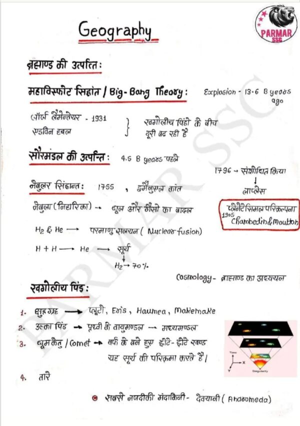 Geography By PARMAR SSC