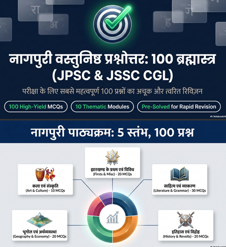 Nagpuri Bhasha & Sahitya PDF Notes + 100 MCQ Question Bank - Image 2